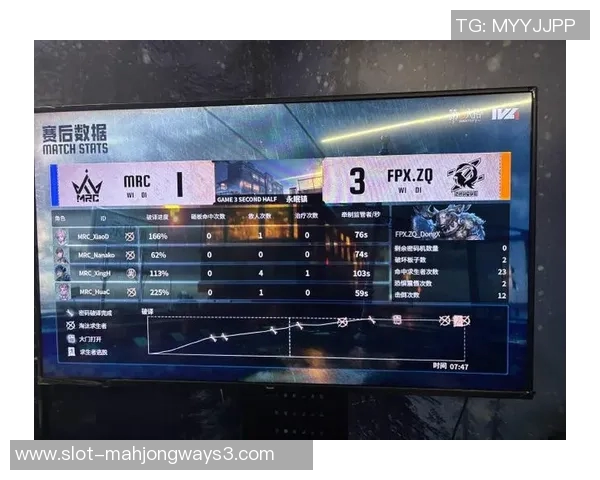 聚焦FPX实力解析电竞比分背后的英雄联盟战队表现与未来展望